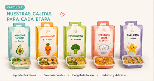 Cajitas Mamá Qué Hizo